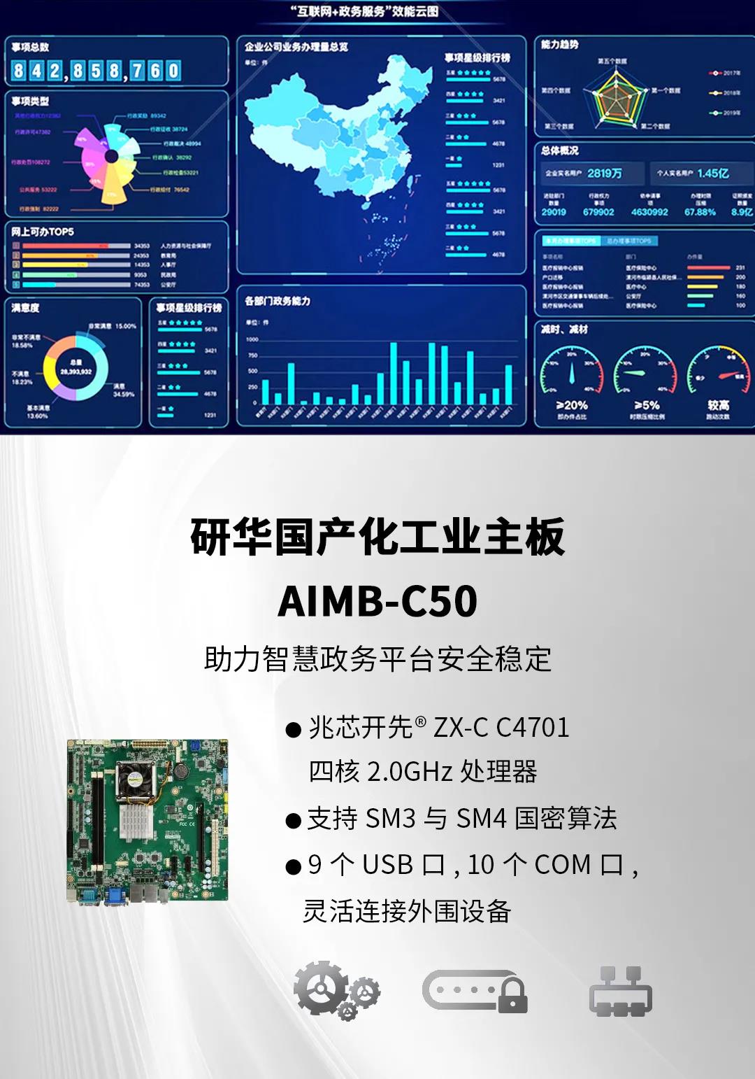 芯产品 | 携手研华工业级产品 聚焦关键基础行业的嵌入式应用 芯产品 | 携手研华工业级产品 聚焦关键基础行业的嵌入式应用